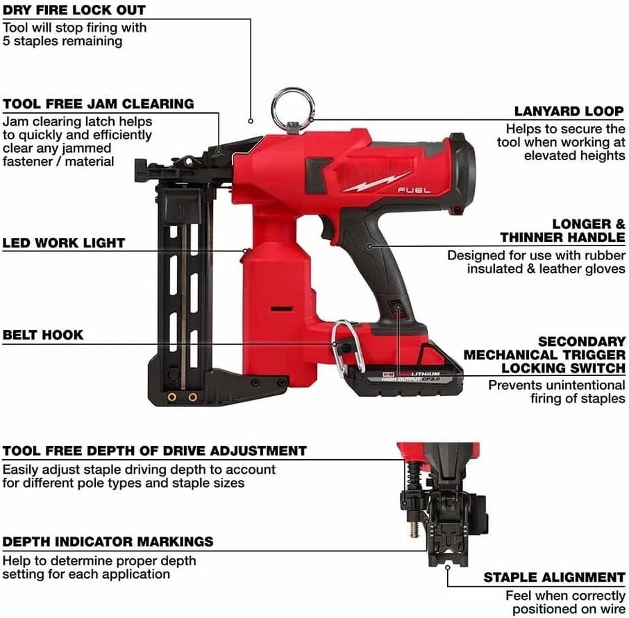 2843-22 Power Staple Gun for Milwaukee M18 18V Fuel Utility Fencing Stapler Kit
