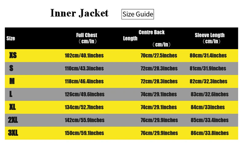 Hi Vis 5 in 1 Waterproof Parka Windbreaker Workwear Rain Coat Reflective Safety Jacket with Detachable Linner